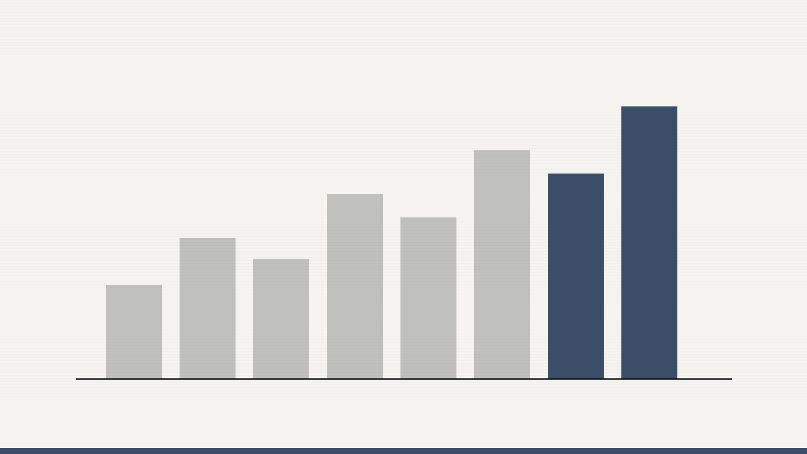 What the new housing figures actually show